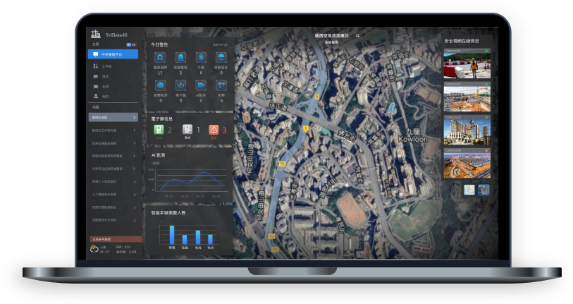 Smart Site Safety System